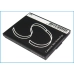 Compatible battery replacement for ZTE A410