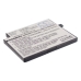 Batteria del telefono cellulare Tevion MD7300 (CS-8D48SL)