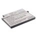 Batterie Batteria del telefono cellulare CS-8D48SL