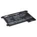 Batterie Ebook, batteria eReader CS-ABD014SL