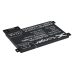Batterie Ebook, batteria eReader CS-ABD014SL