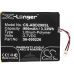 Ebook, batteria eReader Amazon CS-ABD290SL