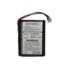 Sostituzione della batteria compatibile per Adaptec 13N2256,25R8118,301003002-12,39R8731,39R8812...