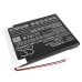 Gioco, PSP, batteria NDS Anbernic CS-ABR351SL