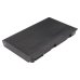 Batterie Batteria notebook CS-AC290HB