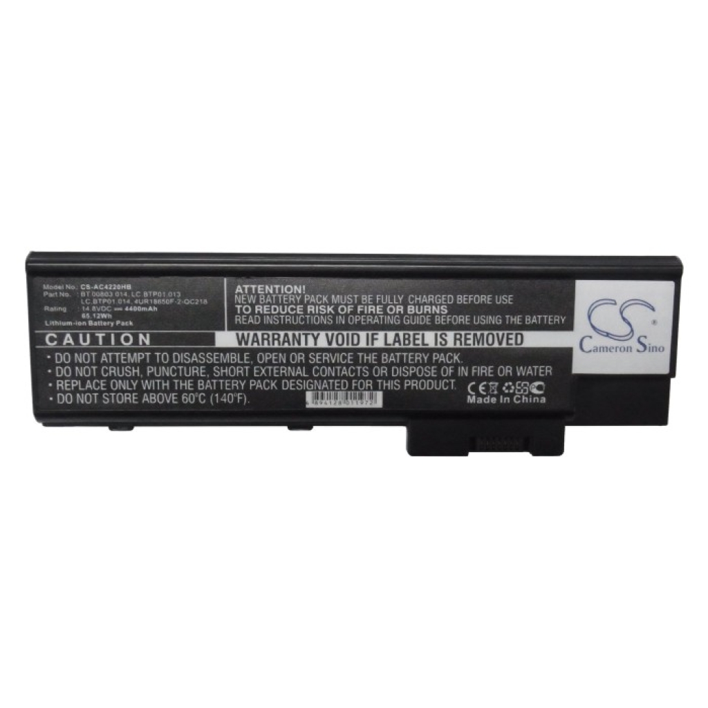 Batterie Sostituisce LC.BTP01.013