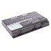 Batterie Batteria notebook CS-AC4200HB