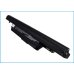 Batterie Sostituisce AS10B75