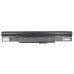 Batterie Sostituisce NCR-B/811