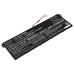 Acer Aspire 5 A515-43-DDR4
