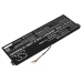 Acer Aspire 5 A515-43-DDR4