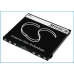 Batteria del telefono cellulare Acer CS-ACS110SL
