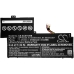 Acer Aspire One Cloudbook 11 AO1-132-C7U0