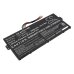 Batterie Sostituisce AP19A5K