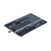 Batterie Sostituisce BAT-B10