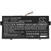 Acer Swift 7 SF713-51-M722