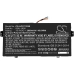 Batteria notebook Acer SP714-51 (CS-ACS713NB)