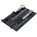 Batterie Sostituisce AP15B8K