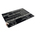 Acer Iconia W511-27602G06iss