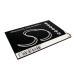 Acer Iconia W511-27602G06iss