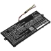 Acer Swift 5 SF514-52T-89LQ