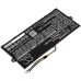Acer Swift 5 SF514-52T-89LQ