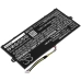 Acer Swift 5 SF514-52T-82AP