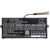 Acer Swift 5 SF514-52T-89LQ