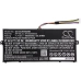 Acer Swift 5 SF514-52T-82AP