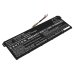 Batterie Batteria notebook CS-ACW514NB