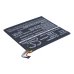Batterie Sostituisce AP14F8K (1ICP4/101/110)
