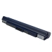 Batterie Sostituisce UM09B7C