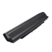 Batterie Sostituisce UM09B7C
