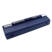 Batterie Sostituisce UM09B7C