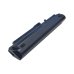 Batterie Sostituisce UM08B51