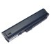Batterie Sostituisce UM08A71