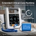Batteria compatibile con Suntech