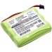 Sostituzione della batteria compatibile per ITT 124402