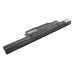 Battery for Cce Cle325