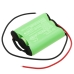 Batterie Sostituisce 4055251393