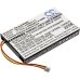 Batterie Sostituisce AIRBM3V7L