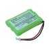Batteria Sostituisce GP55AAABMU