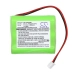 Batterie Sostituisce GG-EDGBATT