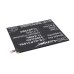 Batterie Sostituisce TLp032B2