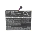 Batterie Batteria compressa CS-ALT700SL