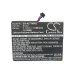 Batterie Sostituisce CAB4160000C1