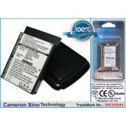Battery compatibleWith 