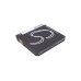 Batterie Sostituisce R5-B