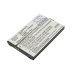 Batterie Batteria del telefono cellulare CS-ARM301SL