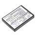Ascom A71